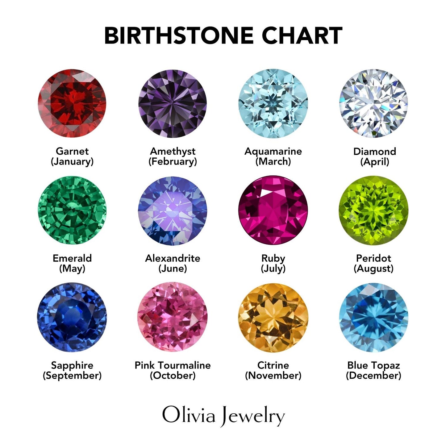 "Mama's Eternal Love" Personalized 1-5 Kids Birthstone Bypass Ring